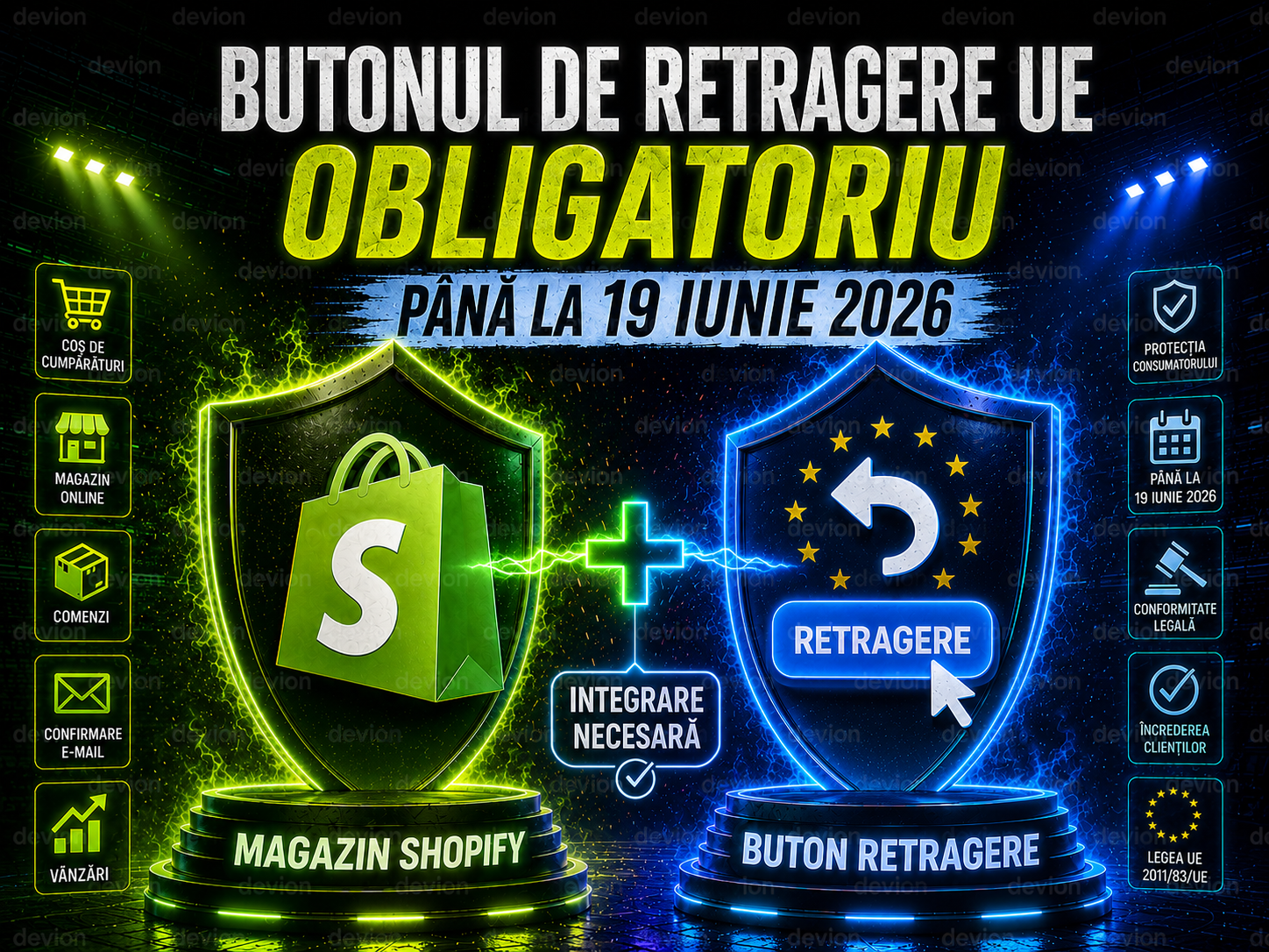 Buton de retragere pentru magazine online care vand catre clienti din Uniunea Europeana